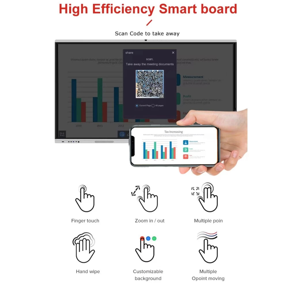 Interactive Whiteboard Digital Smartboard Touch Screen Smart Board All in One White board Teaching