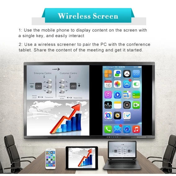 Interactive Whiteboard Digital Smartboard Touch Screen Smart Board All in One White board Teaching