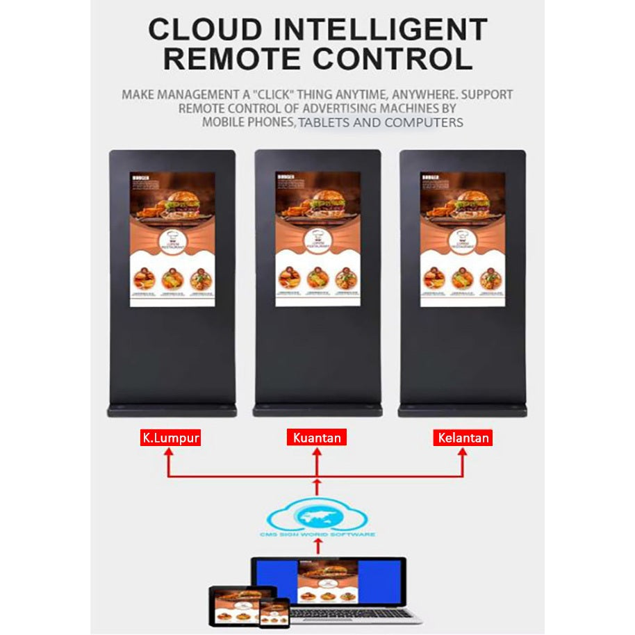 Outdoor Digital Signage Floor Standing Outdoor Advertising Display Screen Kiosk Screen Standee Advertising TV