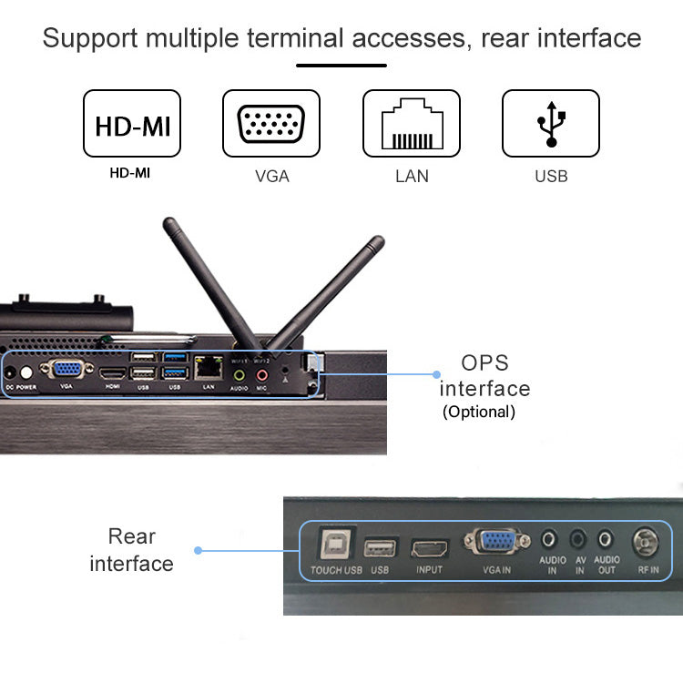 Interactive Whiteboard Digital Smartboard Touch Screen Smart Board All in One White board Teaching
